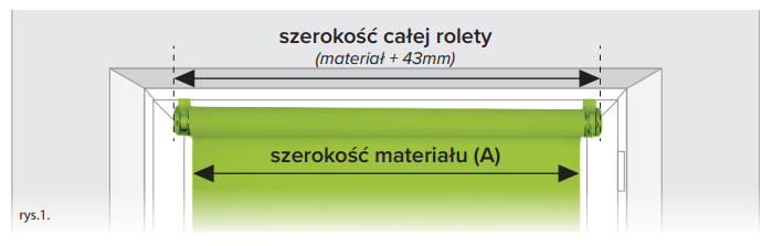 Pomiar roletki mini